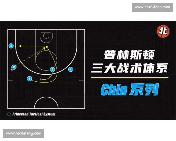 NBA季后赛球队战术解析：攻防策略大揭秘_20260526125452