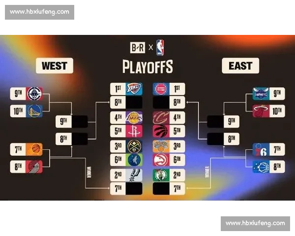 NBA季后赛对阵图：完整赛程与实时更新_20260526125422